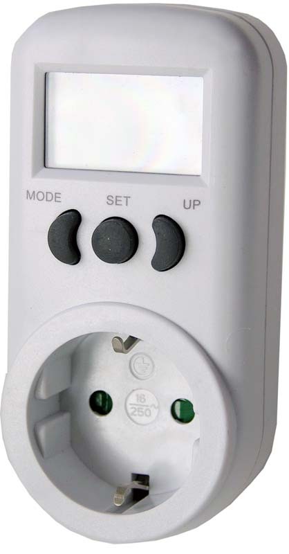 Medidor de consumo eléctrico
