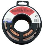 Cable Audio Libre de oxígeno 2x2,5mm²