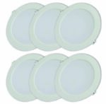 Panel led 18W pack de 6 unidades